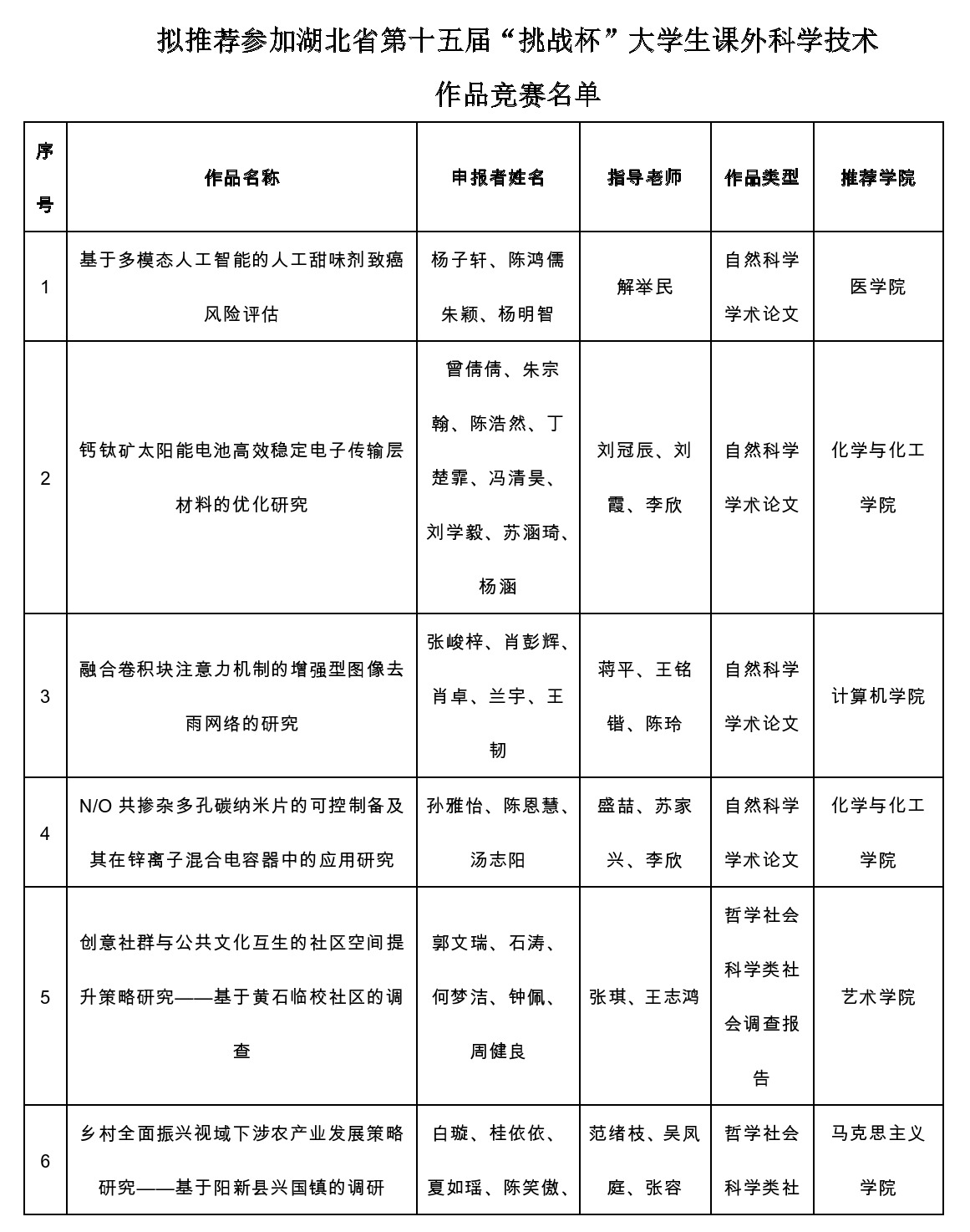 76net必赢官网