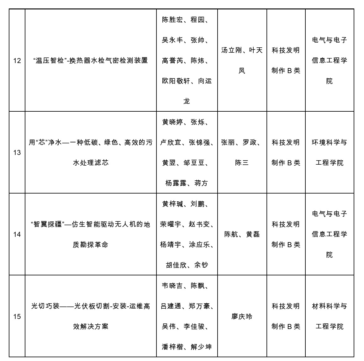 76net必赢官网