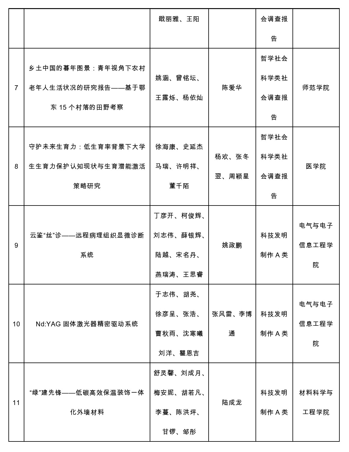 76net必赢官网